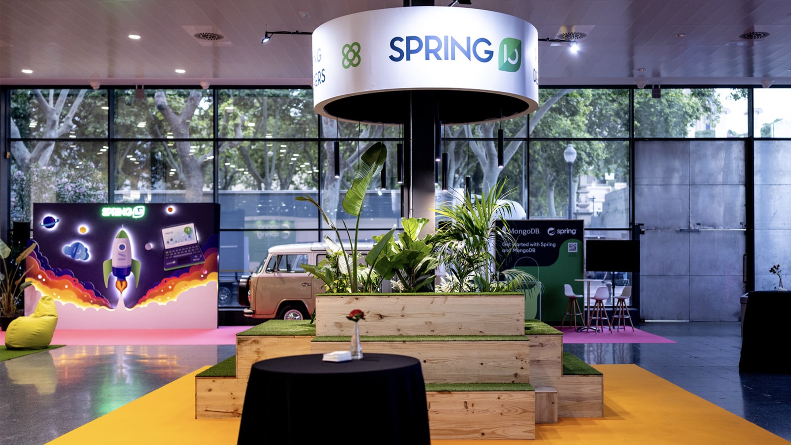 Spring I/O